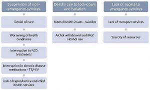 Table1_Page_2