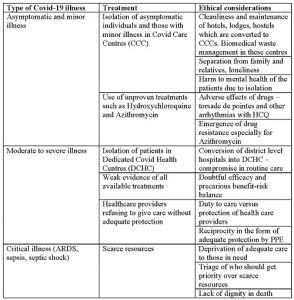 table1